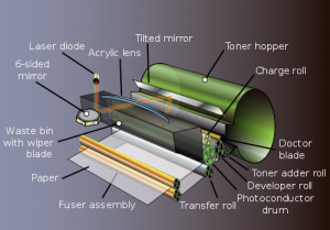 jak działa drukarka laserowa