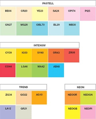 Intensiv żółć siarkowa IG50 80g.