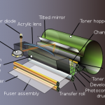 Jak działa drukarka laserowa?